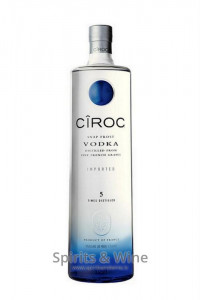 Ciroc